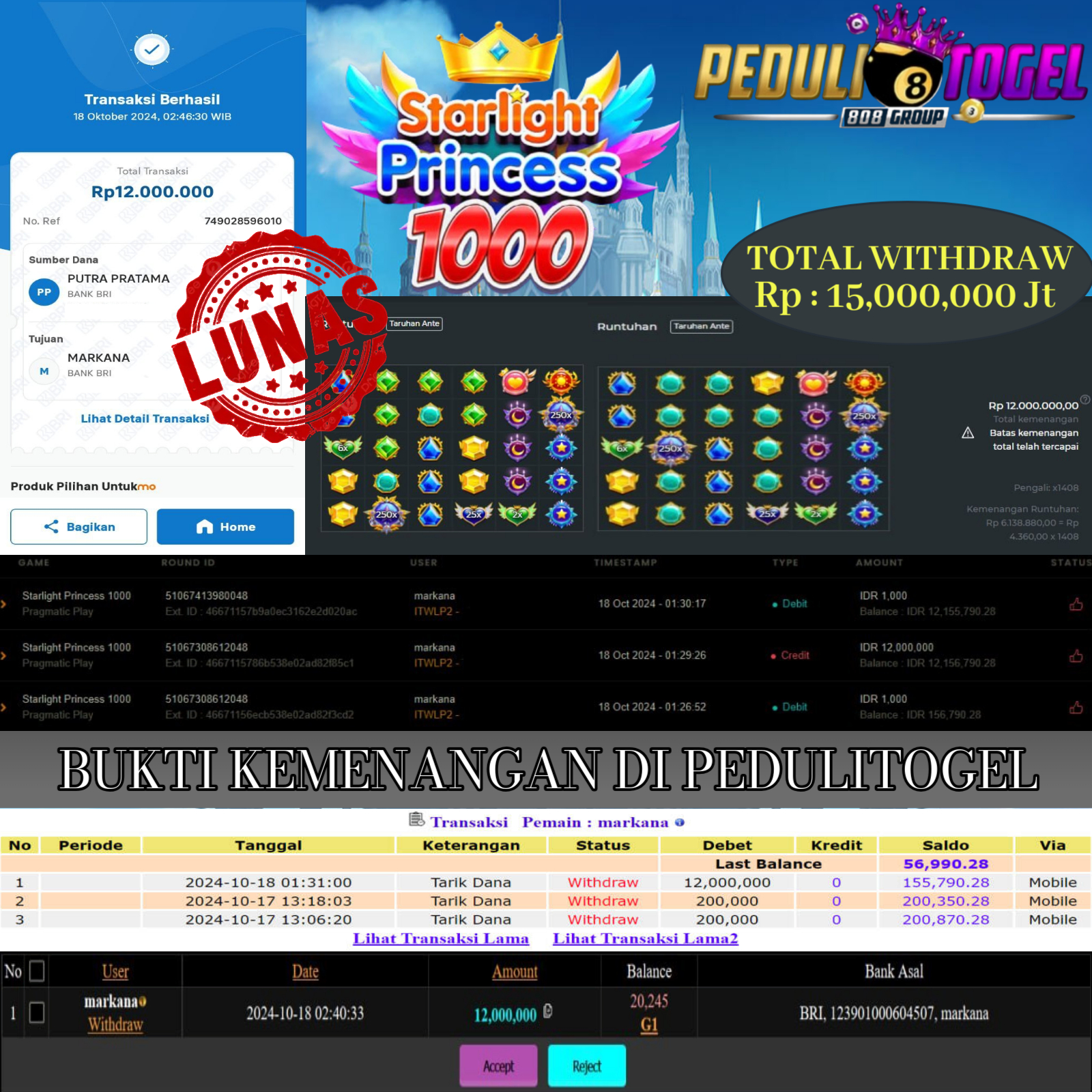 Prediksi Maxwin Peduli Toto